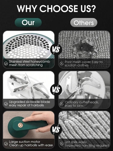 Electric Rechargeable Lint Remover & Fabric Shaver 🧥✨